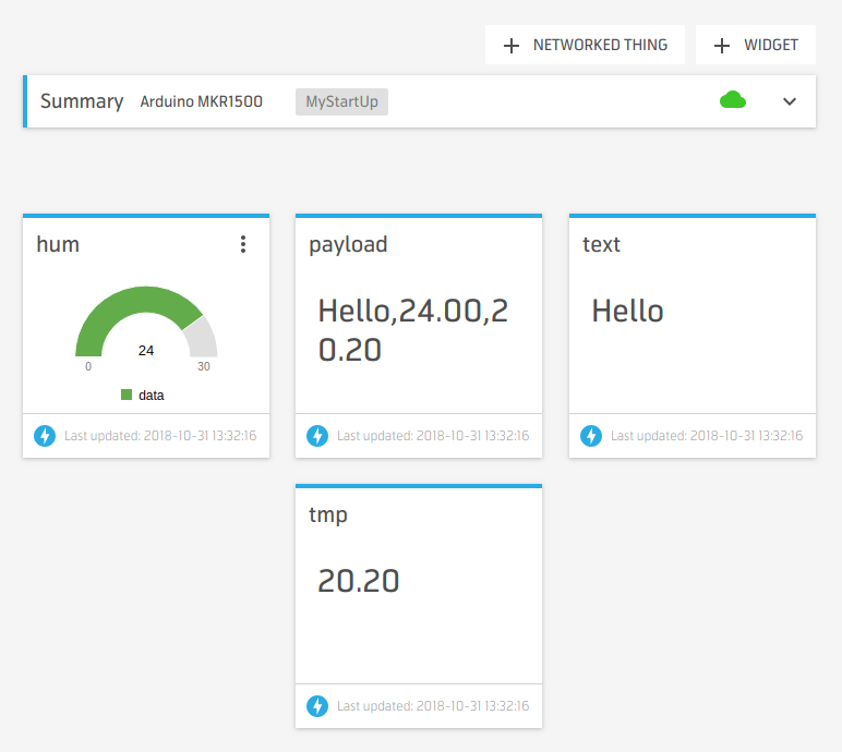 App Board Thing dashboard